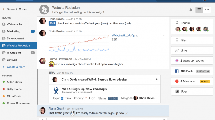 HipChat: Kundendaten bei Server-Angriff entwendet
