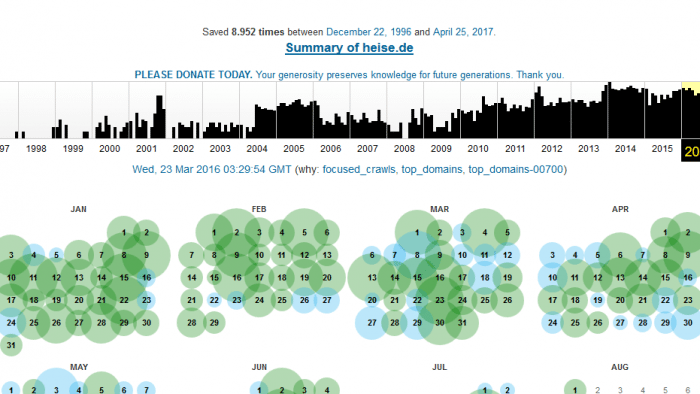 Archivierung des Internets: Internet Archive ignoriert künftig robots.txt