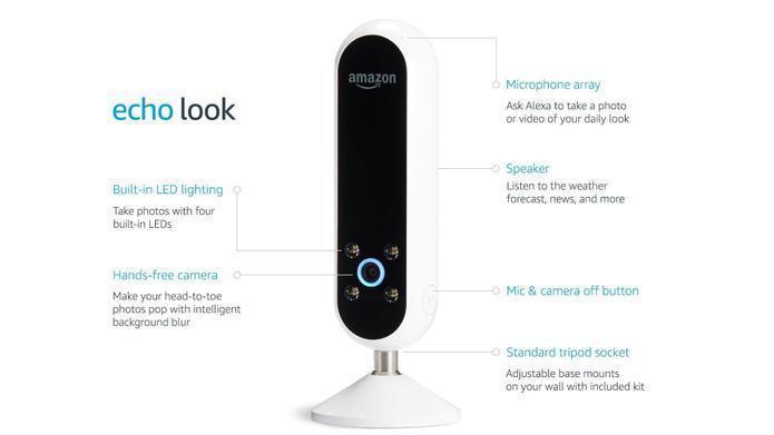 Kommentar: Amazons Echo Look - 1 und 3 und 2 und los!