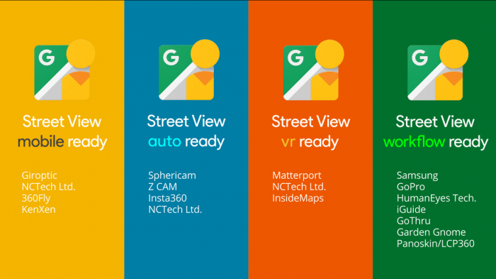 Google Street View