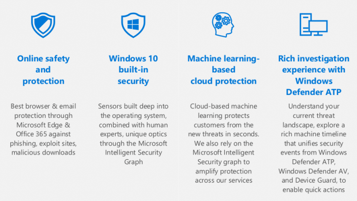 Windows 10 S ist weniger sichern, als Microsoft denkt