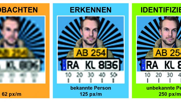 Test von automatischer Gesichtserkennung in der Öffentlichkeit vor dem Start