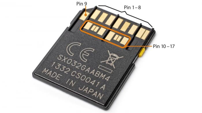 SD-Karte mit Zusatzkontakten für UHS-II