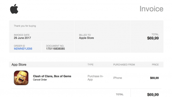 Apple ID Phishing
