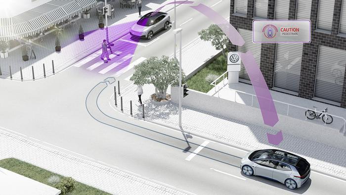 Internationaler Appell zum Datenschutz im vernetzten Auto