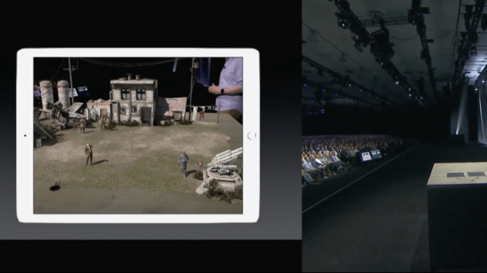 ARKit