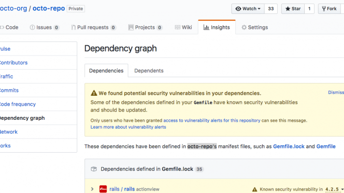 GitHub: Neues Sicherheits-Feature warnt vor bekannten Schwachstellen