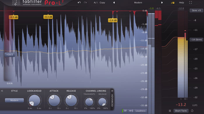 Fabfilter Pro-L 2: Neuer Musik-Limiter passt Lautheit besser an