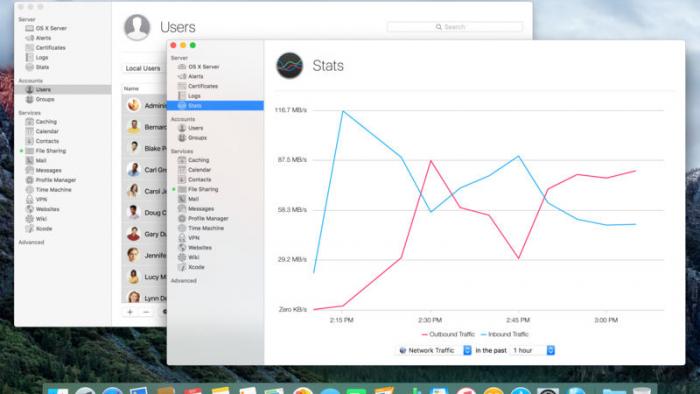 Dienste abgedreht: macOS Server vor großen Veränderungen