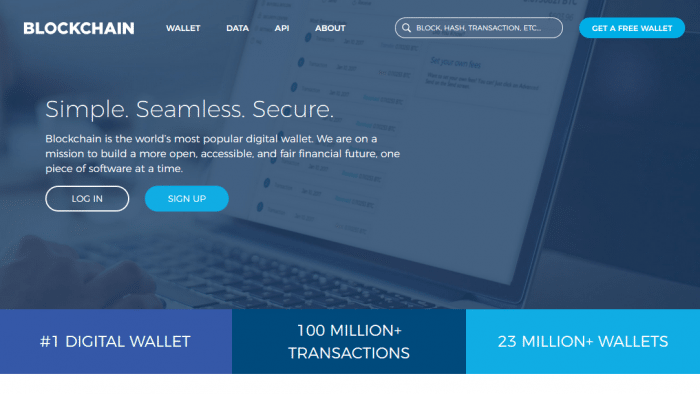 Hackergruppe stiehlt Bitcoin-Millionen mittels einfacher Phishing-Werbung