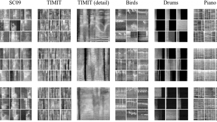 Generative Adversarial Networks erfinden jetzt auch Ton