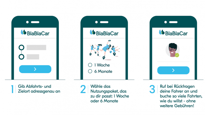 Mitfahrdienst Blablacar bringt Bargeld-Zahlung zurück