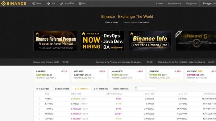 Kryptogeldbörse Binance vereitelt Raubzug von Phishern