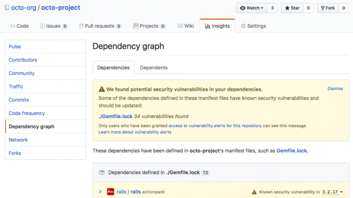 GitHub warnt vor geerbten Sicherheitslücken