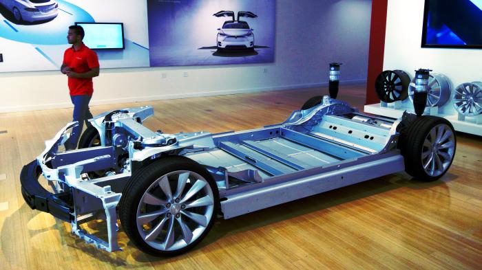 Plattform eines Tesla