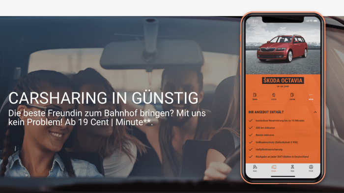 Sixt Share