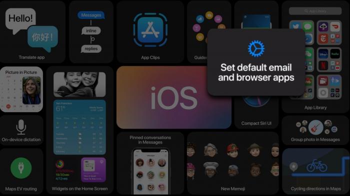 iOS 14 erlaubt fremden Default-Browser – und Apple öffnet 