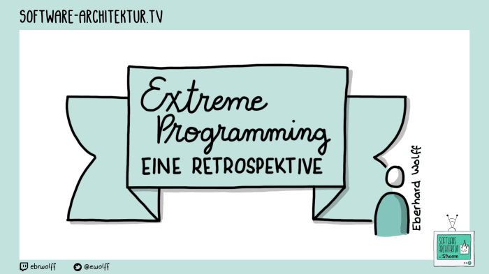 SATOUR-TV-Podcast: Extreme Programming (XP) – eine Retrospektive