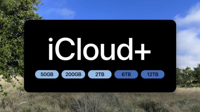 iCloud+ mit mehr Platz