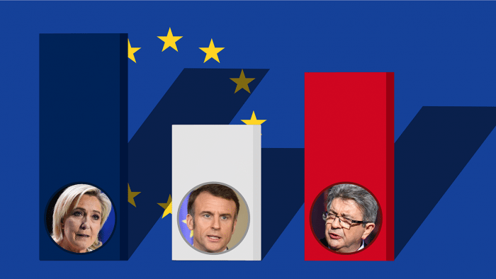 Wahldiagramm Frankreich mit Schatten auf der EU-Flagge