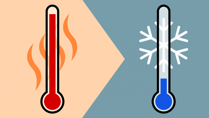 Thermometer Warm/Kalt