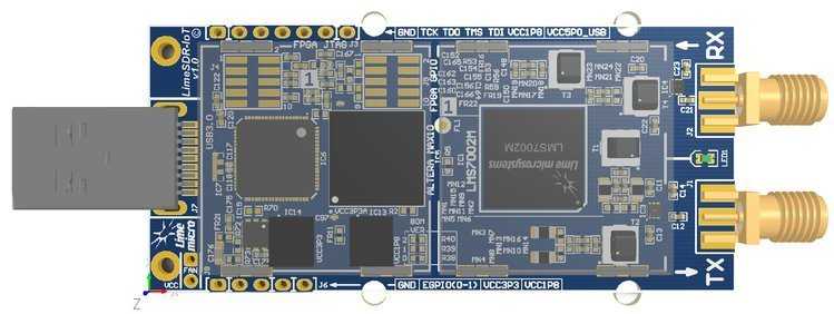 Rendering des LimeSDR Mini
