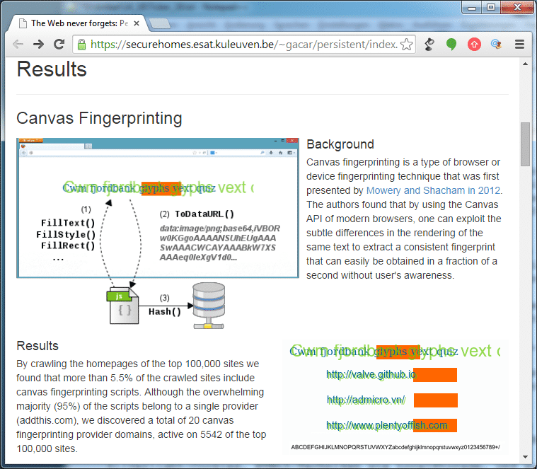 Tracking-Studie