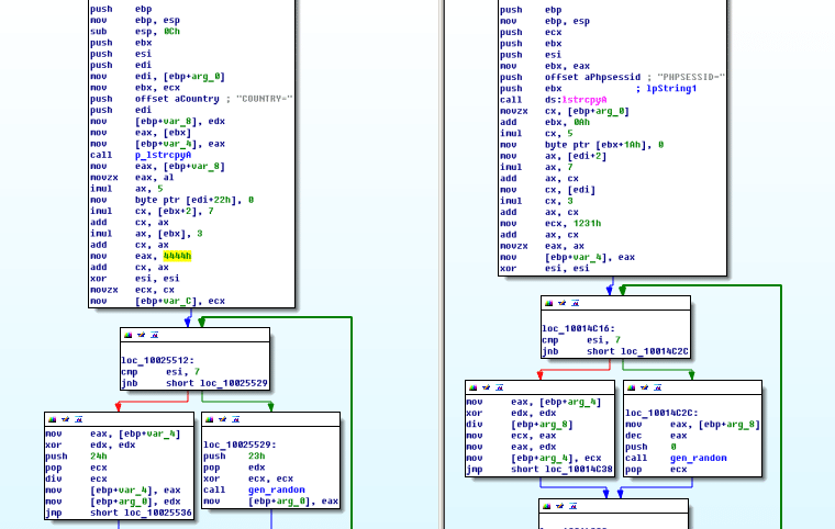 Der Programmcode von Duqu und Duqu 2.0 ist in vielen Teilen identisch. Die neue Version des Spionage-Trojaners verfügt aber über noch mehr Funktionen.