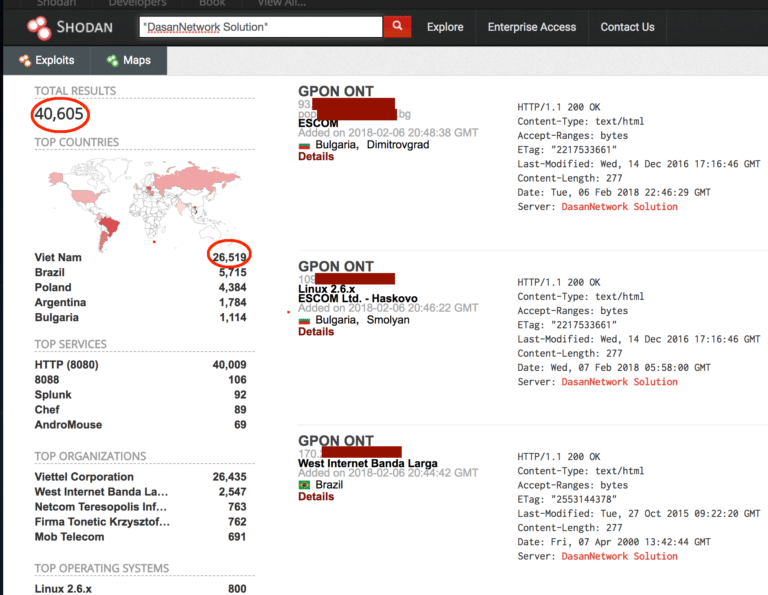 Radware