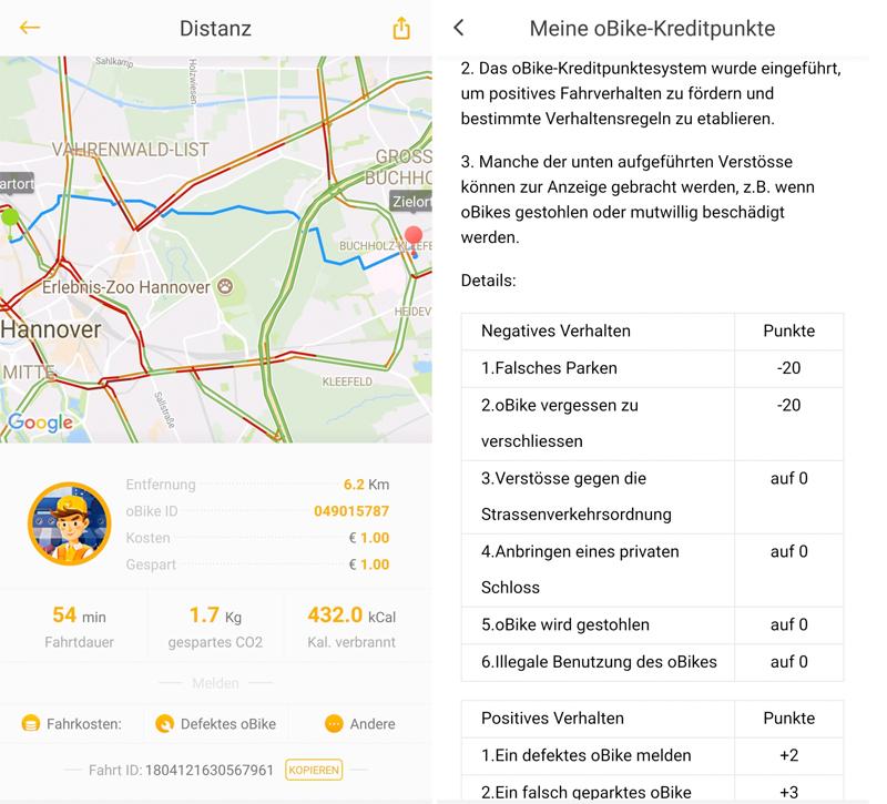 Mit dem Fahrrad aus der Hölle braucht man 54 Minuten für 6,2 Kilometer.