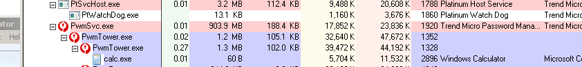 Hier läuft der Taschenrechner als Kind-Prozess des Trend Micro Password Managers.