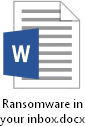 Ransomware anyone?