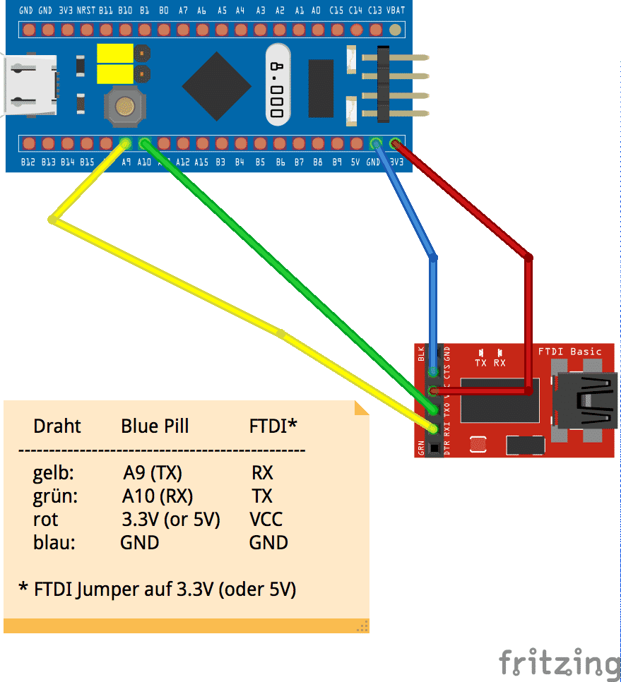 Verbindung von Blue Pill und UART-USB-to-TTL-Adapter