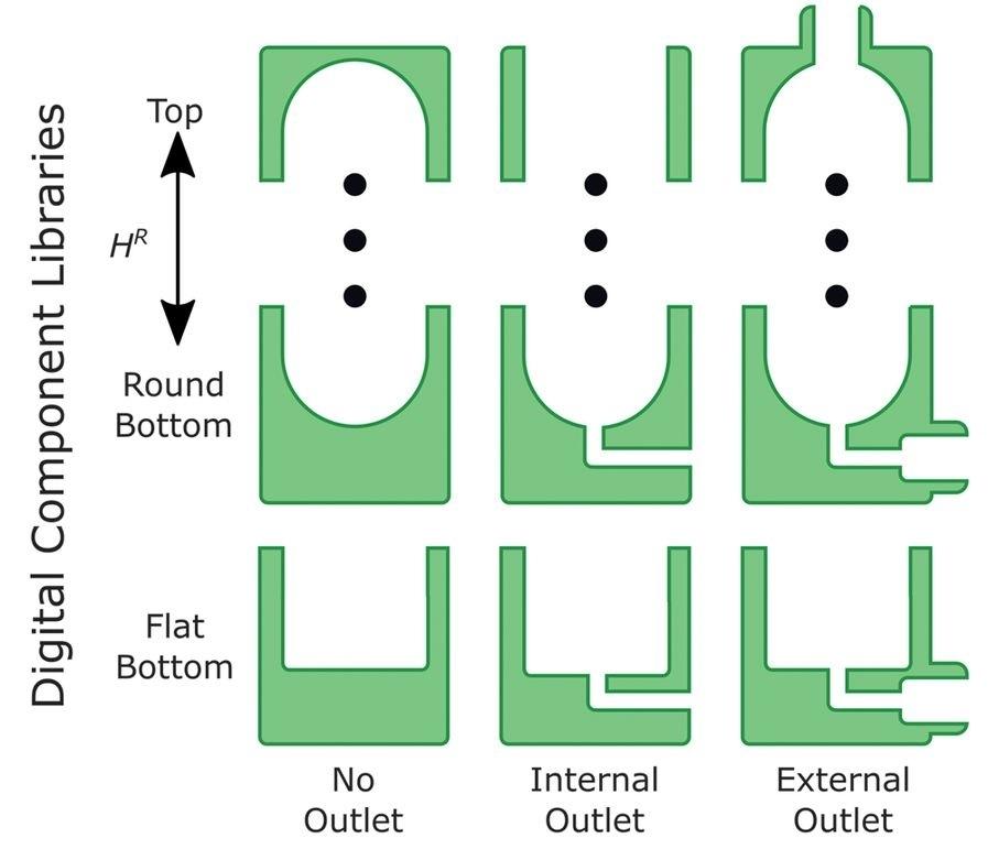 Schema eines Reaktor in Modulbauweise