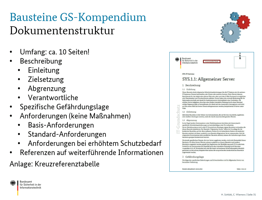 Beschreibung der Struktur eines Bausteins aus dem Grundschutz-Kompendium inklusive Beispiel.