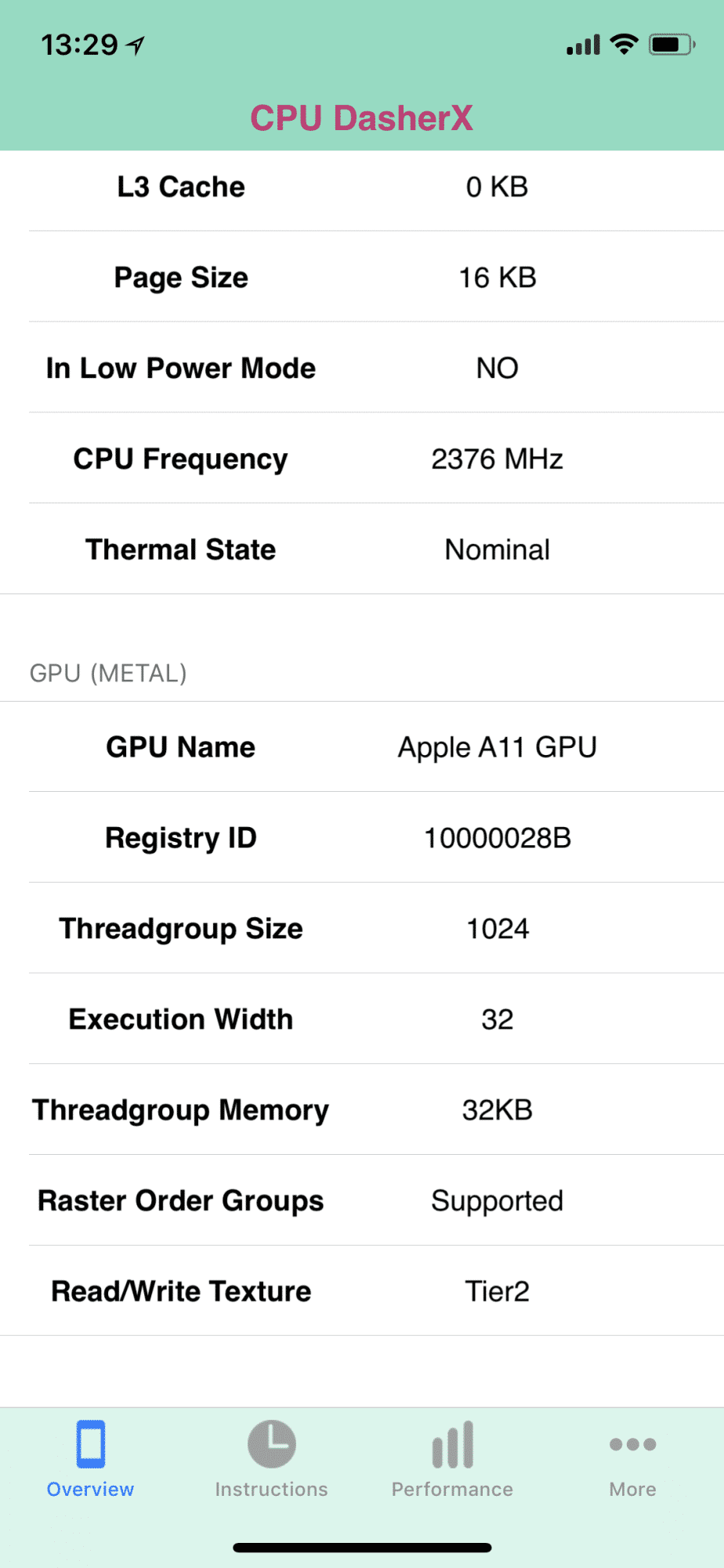 Tools wie CPU DasherX sollen die Prozessortaktung ausgeben.