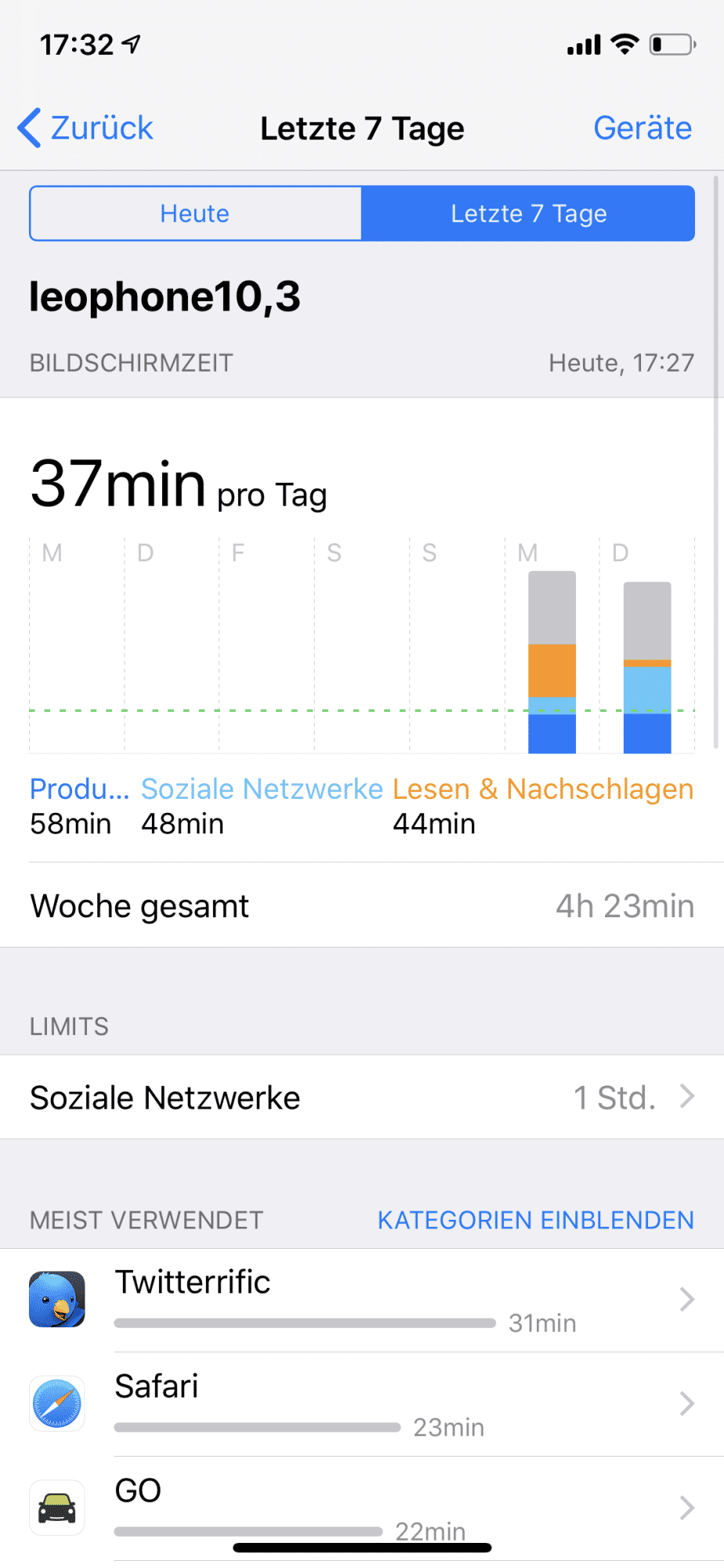 Bildschirmzeit Bugs iOS 12