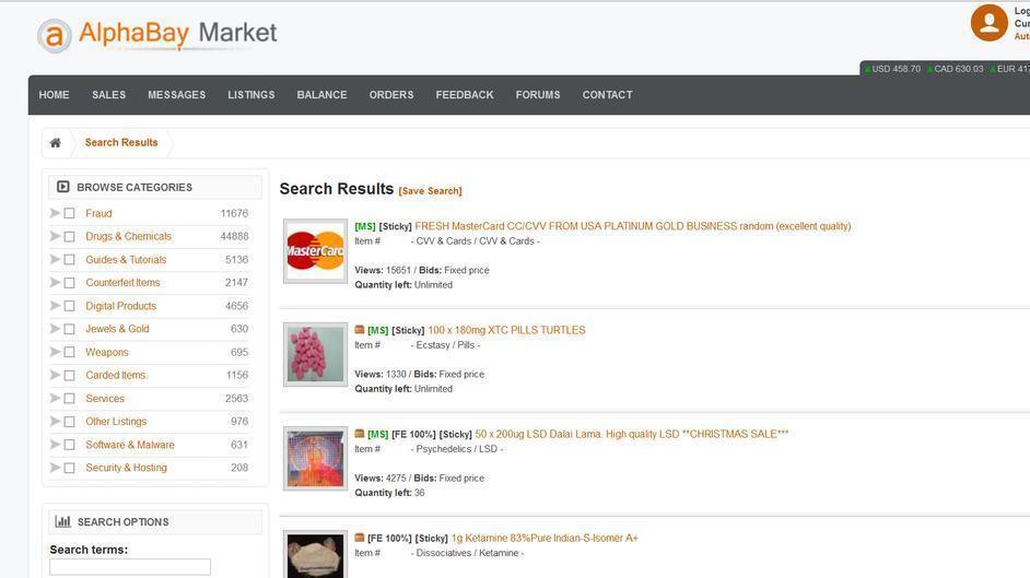 Darknet Market