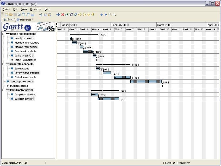 Ganttproject Heise Download