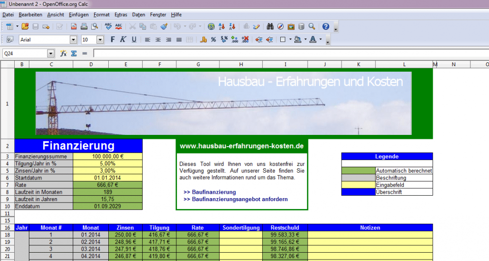 View Hausbau Finanzierung Berechnung Pics - Baignoire