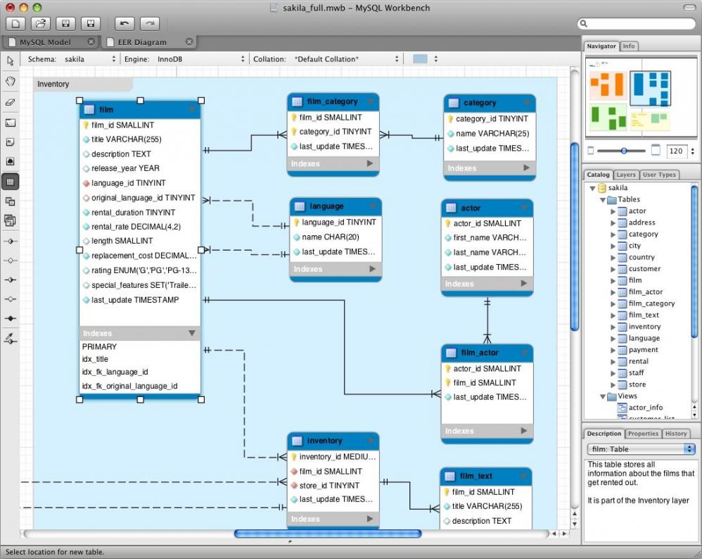 Sql workbench free download