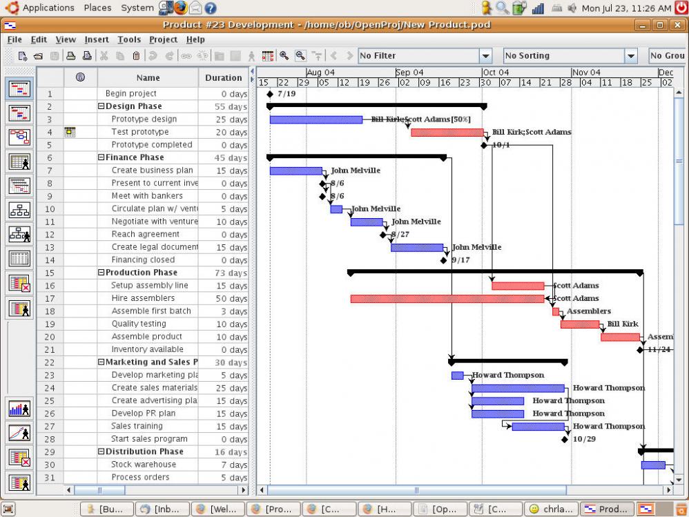 Openproj Heise Download