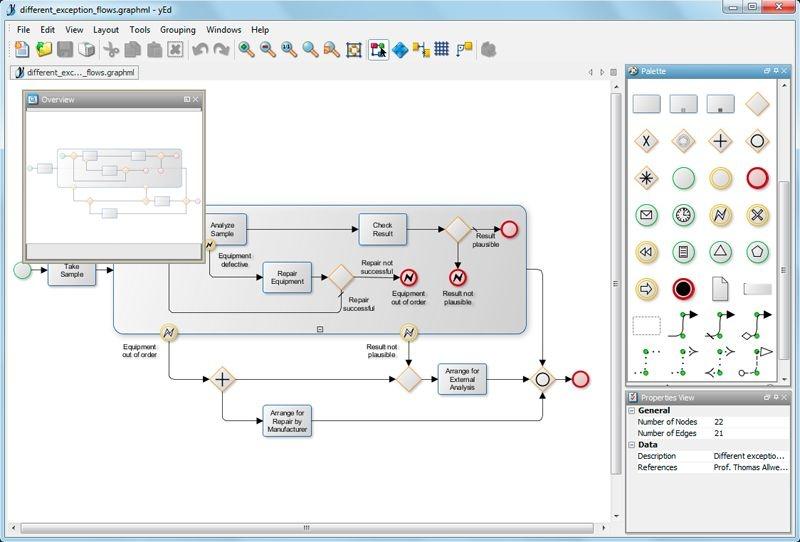 Yed Graph Editor Heise Download